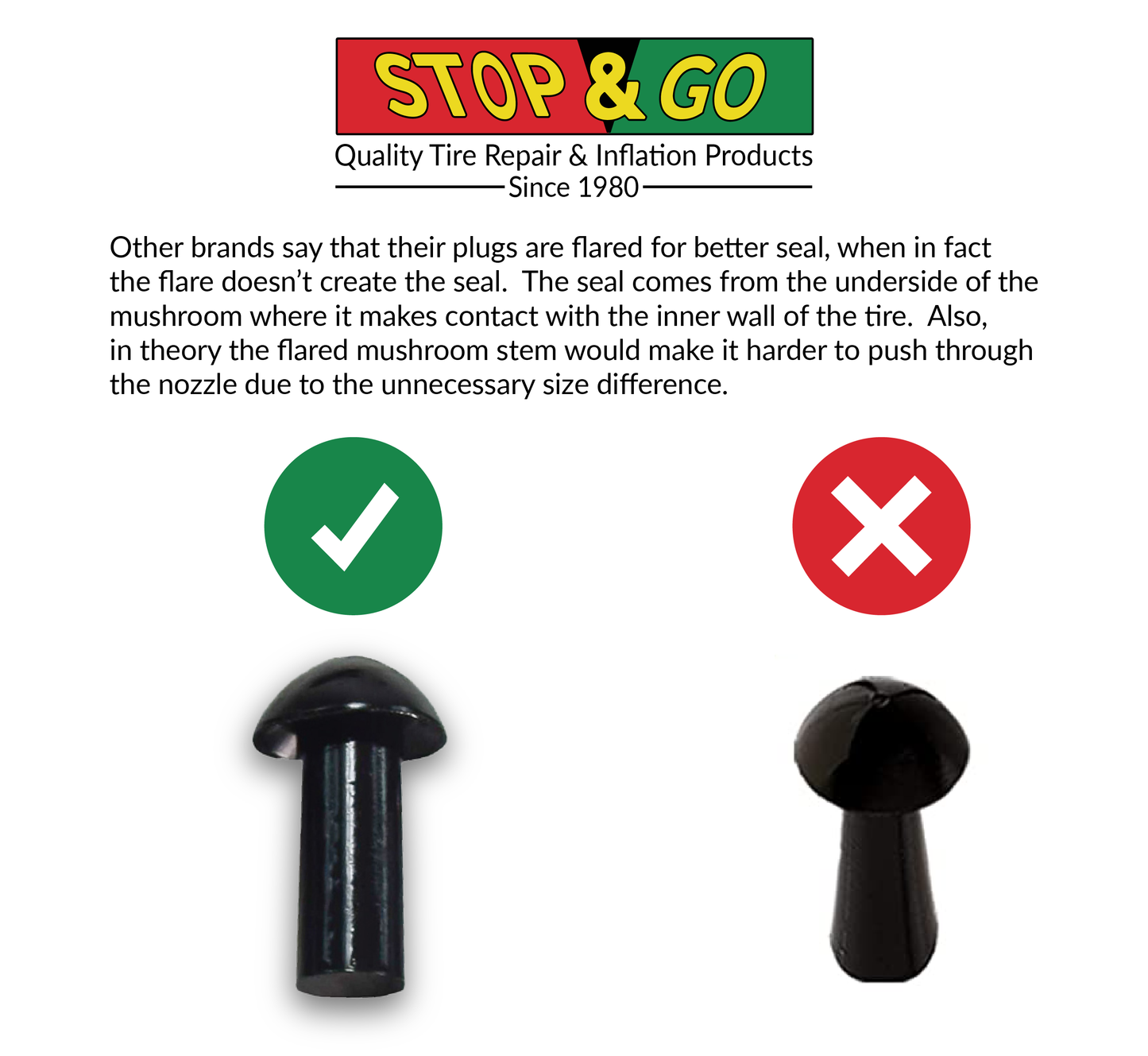 Stop & Go 5075 Mushroom Plug Tire Repair 1" Length x 5/16" Diameter (50 Pack)