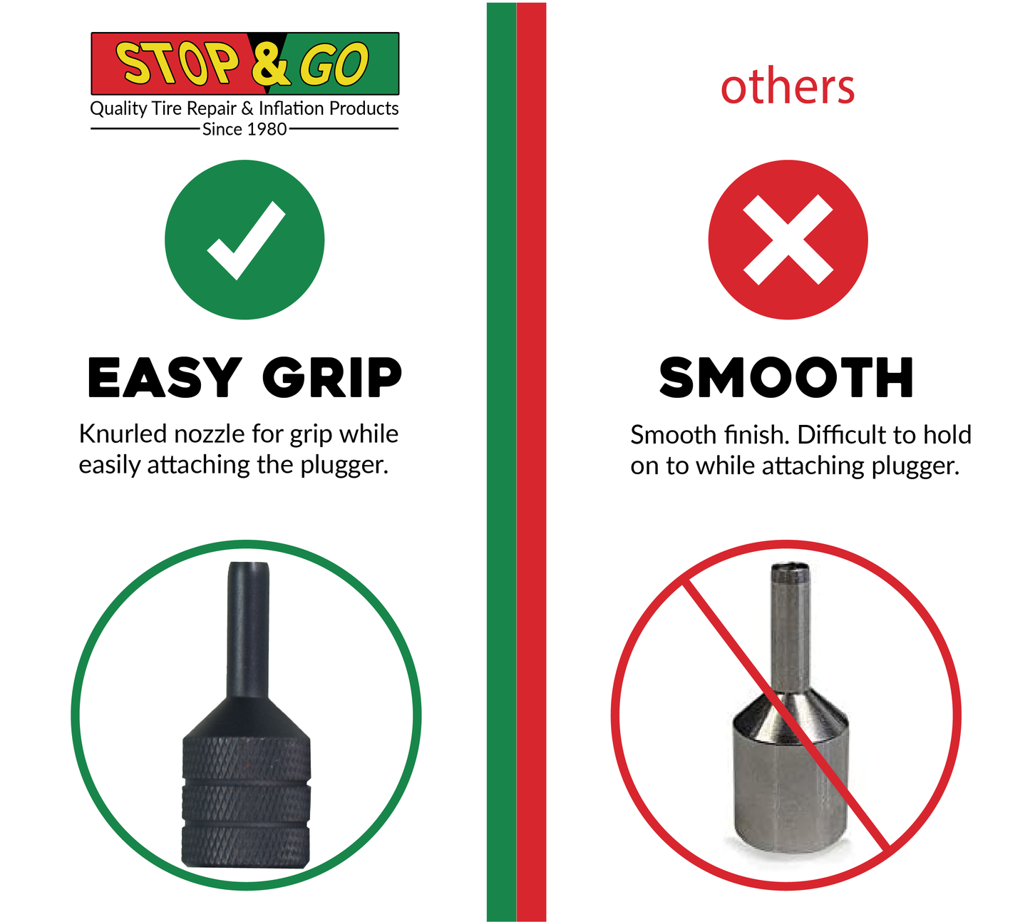Stop & Go 1001 Tubeless Tire Pocket Plugger Repair Kit with CO2 (15 Plugs)