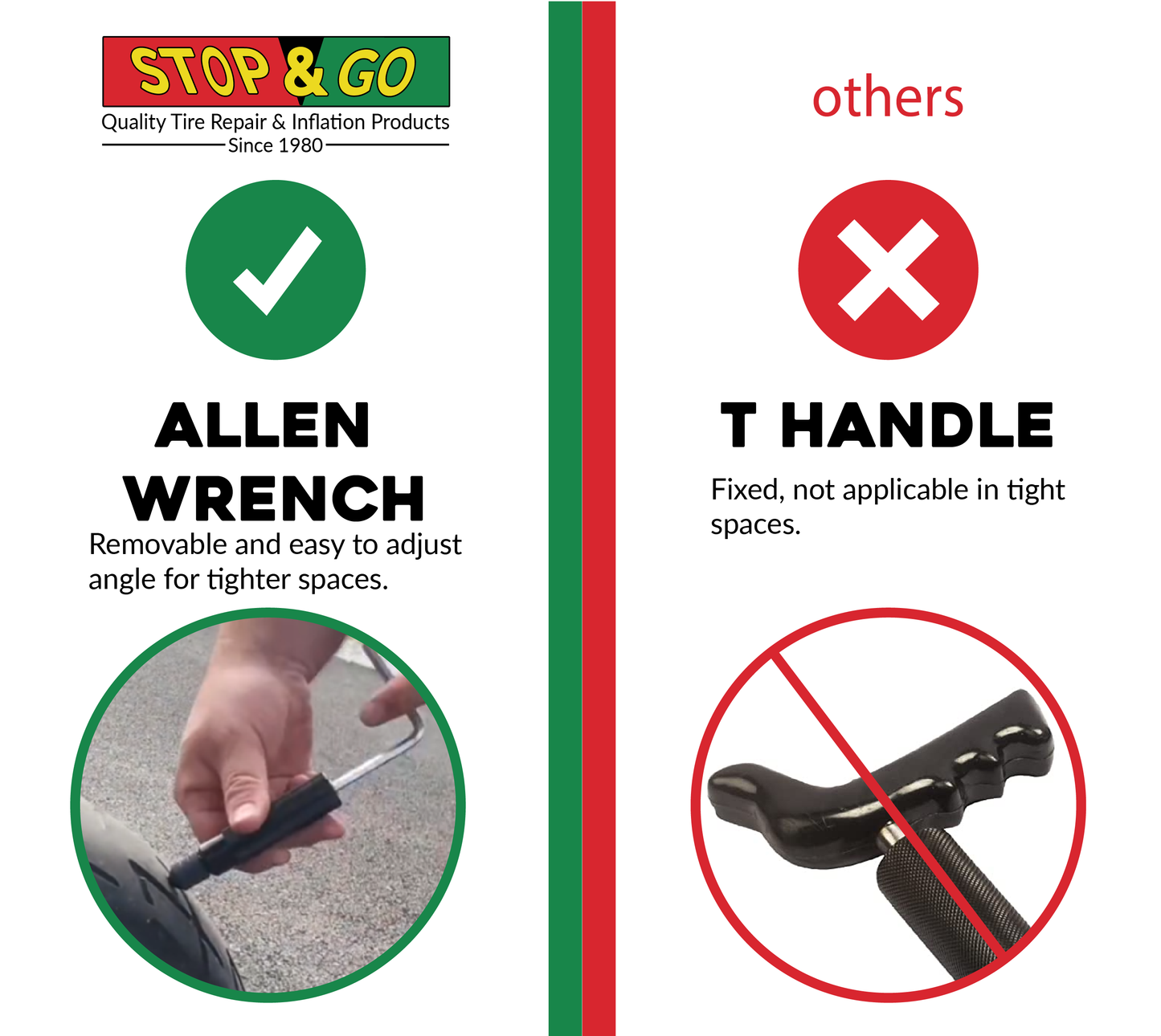 Stop & Go 1001 Tubeless Tire Pocket Plugger Repair Kit with CO2 (15 Plugs)