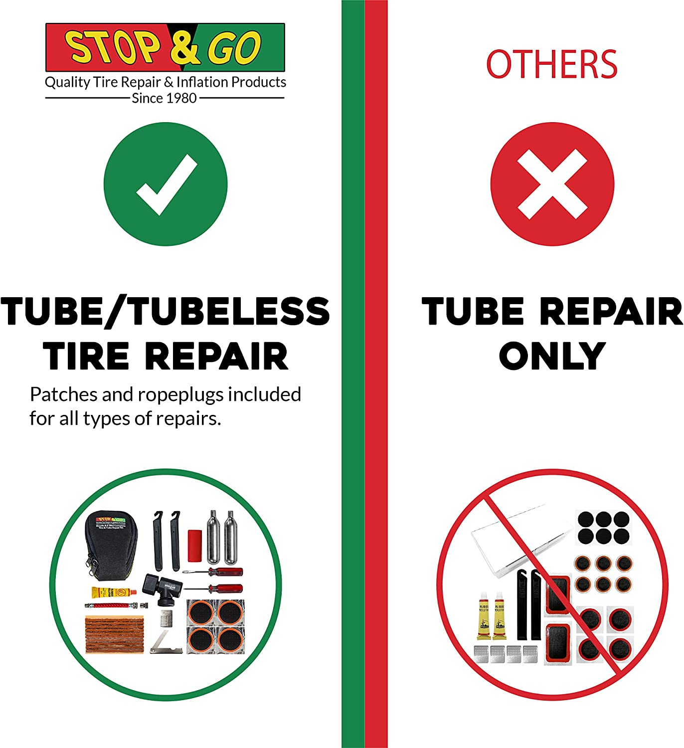 Stop & Go 100 27 Piece Bicycle Repair & Inflation Kit for Tubeless and Tube-Type Tires Works on BMX, XC, Mountain, Road, Gravel, & E-Bikes (4 Patches & 10 Rope Plugs)
