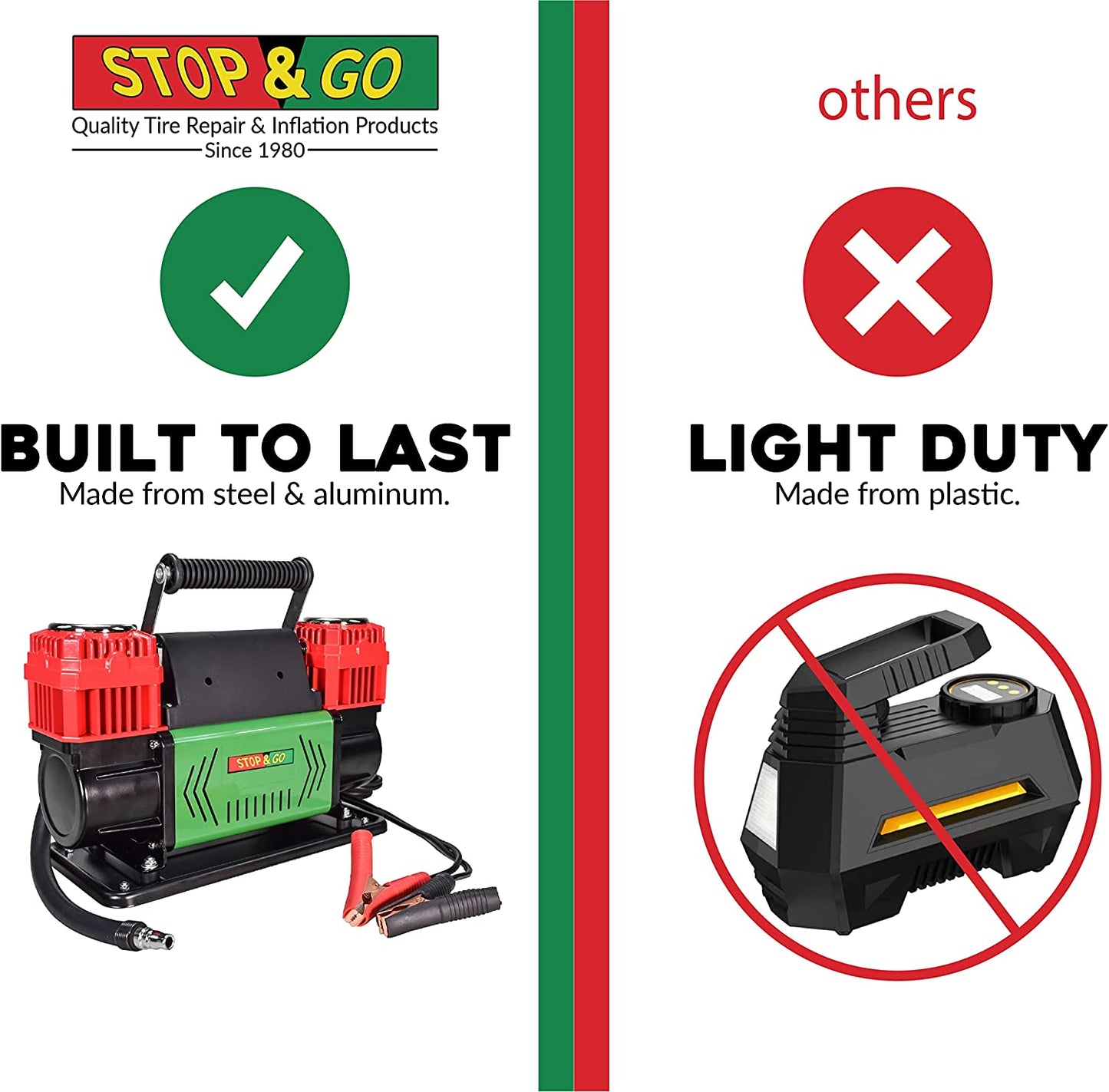 Stop & Go 2100 Portable 1.5 HP 12 Volt Dual Piston Air Compressor with 26ft Hose, Alligator Clips, Adapter Nozzles, and Carrying Bag for Cars, Motorcycles, ATVs, UTVs, Jeeps, Trucks, and Tractors