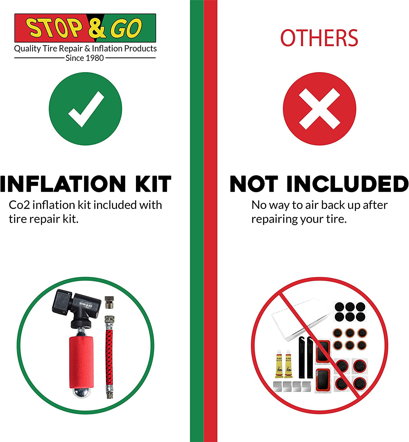 Stop & Go 100 Bicycle Repair & Inflation Kit for Tubeless and Tube-Type Tires.