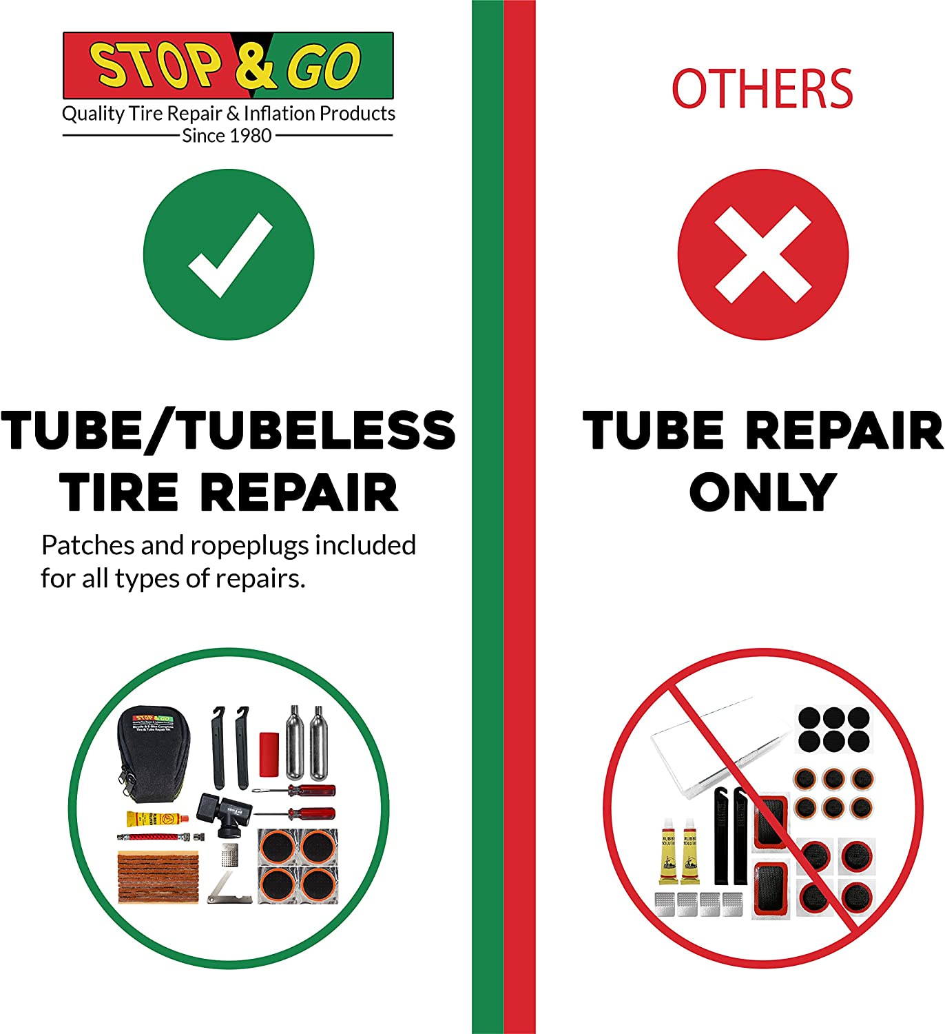 Stop & Go 100 Bicycle Repair & Inflation Kit for Tubeless and Tube-Type Tires.